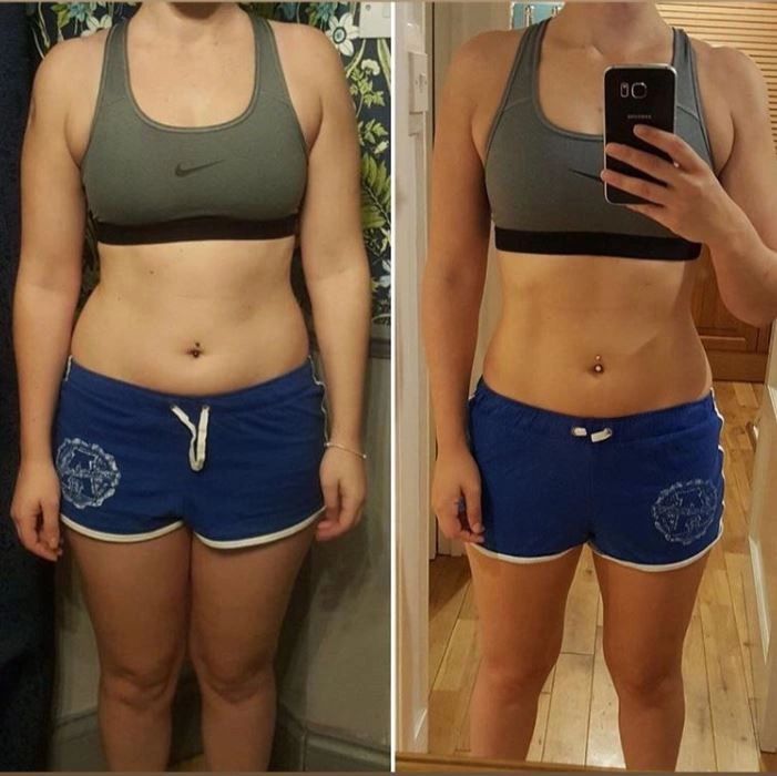 Personalised calorie & macro targets