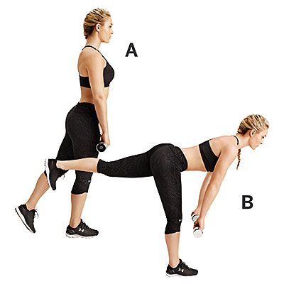 Whole-body training plan for women